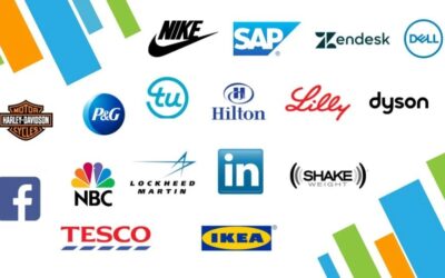 That “logo slide” in your presentations? It may be time to get rid of it…