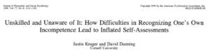 Header image of the study from Dunning & Kruger in 1999