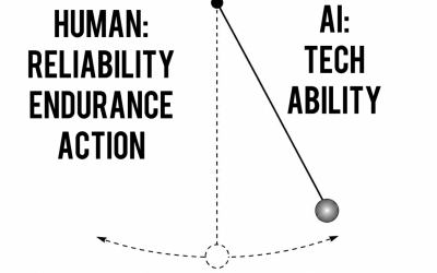 Why AI isn’t showing up in your results